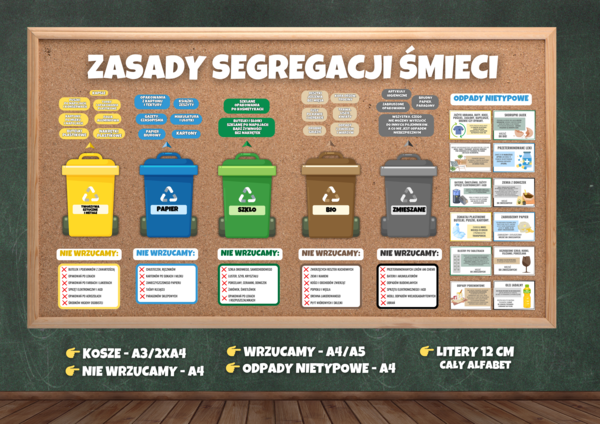ZASADY SEGREGACJI ŚMIECI + ODPADY NIETYPOWE - GAZETKA EDUKACYJNA