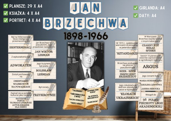 JAN BRZECHWA - Gazetka szkolna