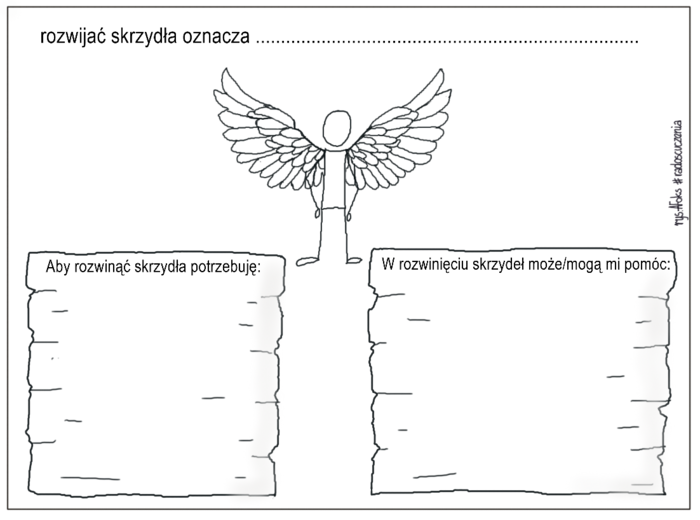 Karta pracy - Rozwijać skrzydła