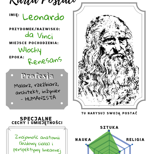 Karta postaci RPG - historia, język polski, plastyka