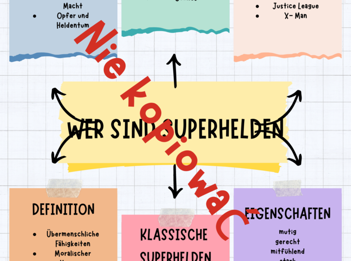 Die Superhelden A2 niemiecki scenariusz:tekst, ćwiczenia,odmiana przymiotnika po rodzajniku nieokreślonym