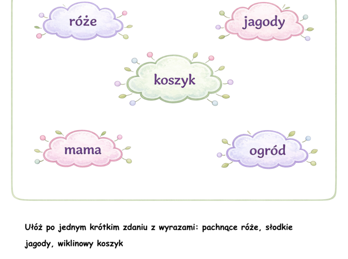 Róża je jagody – 16 kart pracy PDF do druku | czytanie, pisanie, liczenie