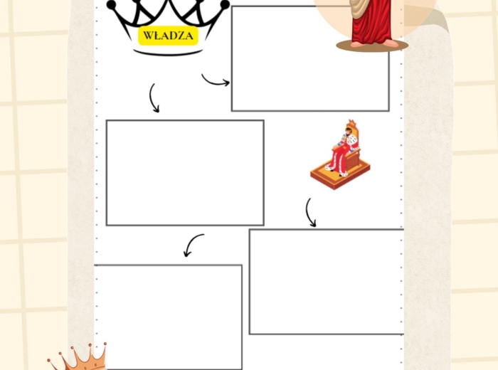 Motyw władzy egzamin ósmoklasisty język polski 2025