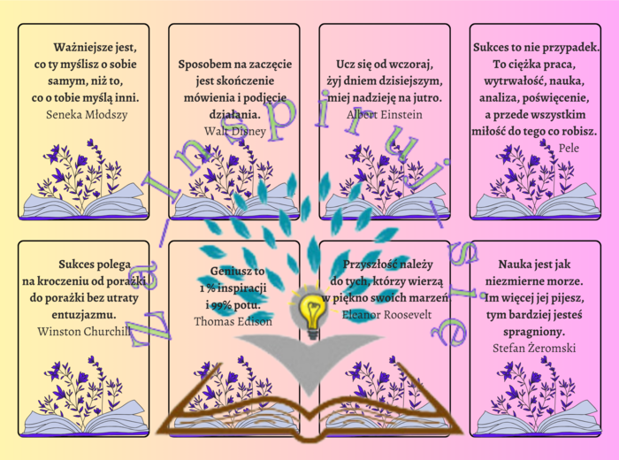 Zakończenie roku - zakończenie klas VIII