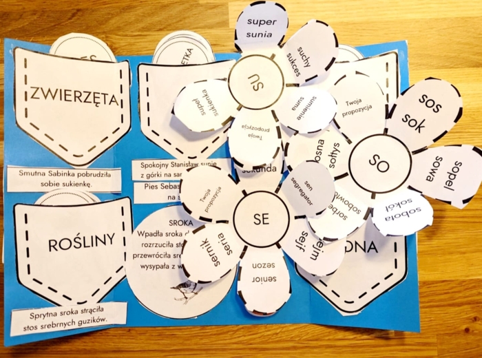 Lapbook głoska [cz] | LOGOPEDIA | Poznawanie liter i głosek