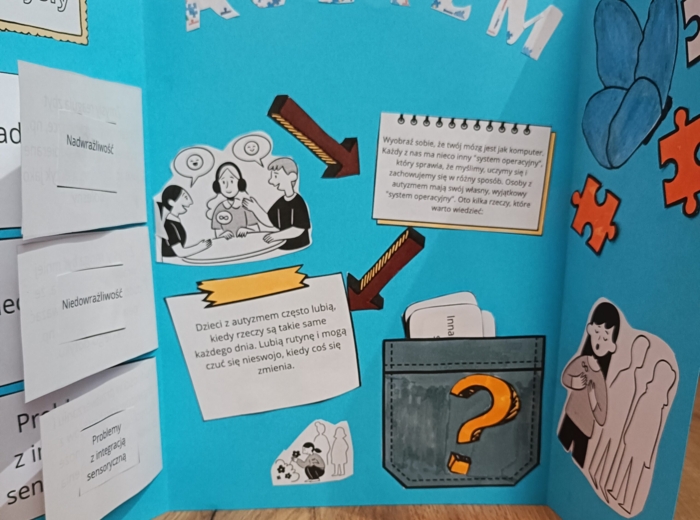 🌟 Lapbook z okazji Światowego Dnia Świadomości Autyzmu- Kreatywny Zestaw Edukacyjny 🌟