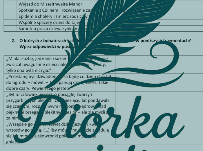 Test znajomości lektury - Tajemniczy ogród