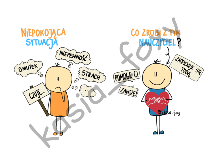 Standardy Ochrony Małoletnich w formie graficznej