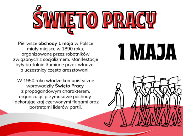 ŚWIĘTA MAJOWE - zestaw materiałów na gazetkę szkolną