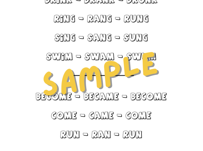 Angielski - Czasowniki nieregularne podzielone na grupy (część 1 i 2)