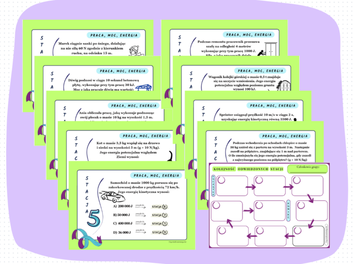 Stacje zadaniowe - praca, moc, energia. Pomysł na gotową lekcję.