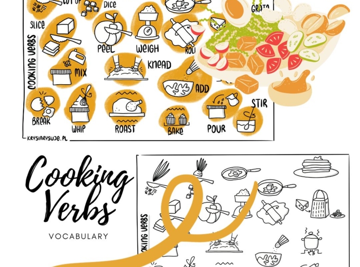 Gotowanie. Czasownki. Cooking verbs.