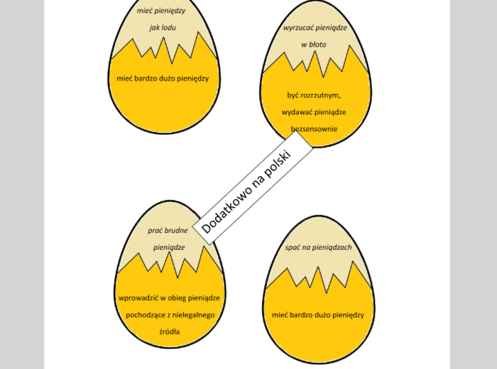 Związki frazeologiczne, pieniądze, Julek i dziura w budżecie, Opowieść wigilijna, lektury, lektury dodatkowe, klasy 4-8 szkoła podstawowa