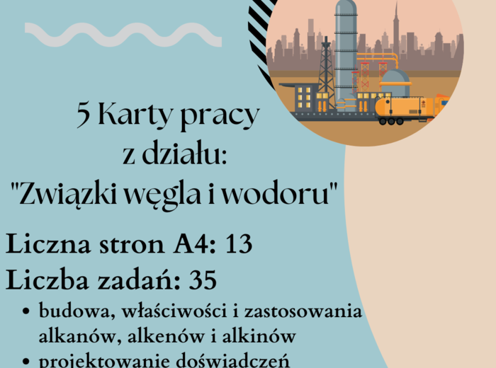 Chemia. Klasa 8. Kompletny zestaw 5 kart pracy z działu "Związki węgla i wodoru".