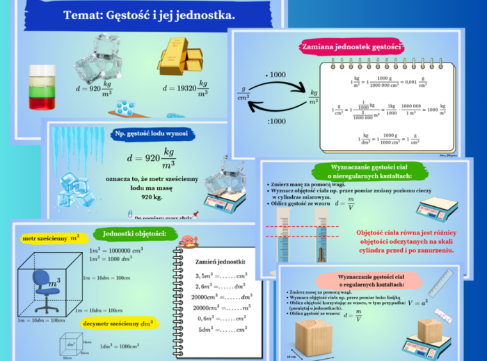 Gęstość. Jednostki. Objętość. Masa. Prezentacja multimedialna. Gotowa lekcja. Fizyka. SP 7-8. Fizunia. Mrs_Physics.