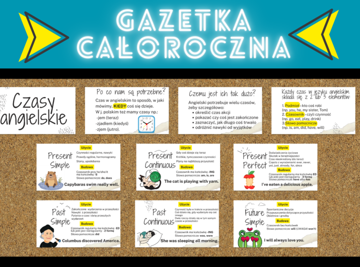 Czasy angielskie - gazetka