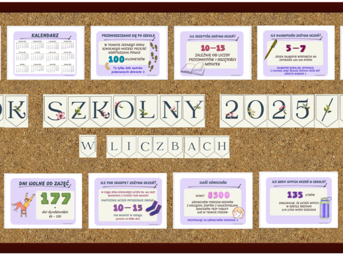 Gazetka - rok szkolny 2025/26 w liczbach