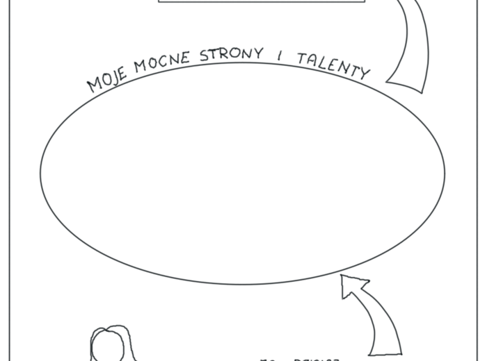 Moje mocne strony - karta pracy