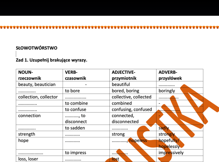 Szybka powtórka ze słowotwórstwa- 5 krótkich ćwiczeń z kluczem MATURA i nie tylko