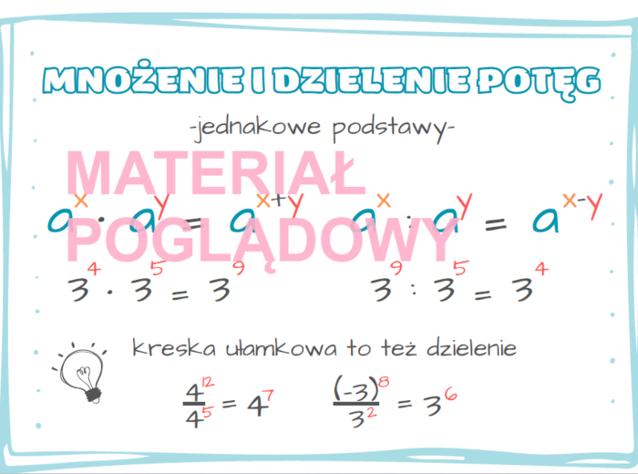 Działania na potęgach (II wersja) - notatka, plansza, wklejka