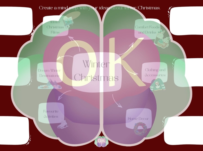 ❄️ Winter and Christmas Time – kreatywne lekcje w zimowo-świątecznym klimacie! 🎅zima, święta, Boże Narodzenie, konwersacje, gry językowe, mówienie po angielsku, pisanie, czytanie ze zrozumieniem, zimowe aktywności, materiały tematyczne, integracja klasy.
