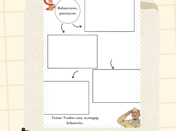 Motyw patriotyzmu i bohaterstwa egzamin ósmoklasisty język polski