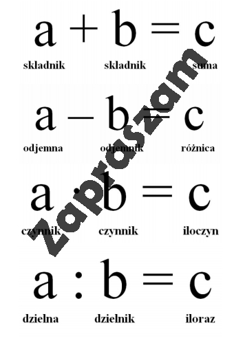 Plansza: jak nazywamy liczby