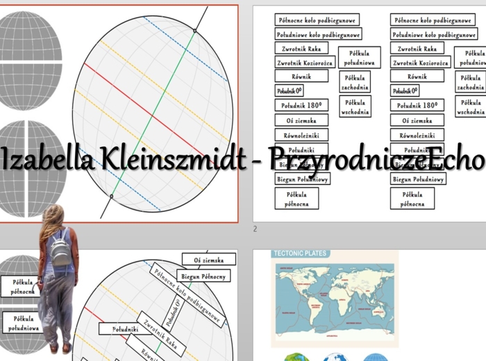 Materiał do zalaminowania/praca w grupach/puzzle/układanka. „Przez lądy i oceany - równoleżniki i południki” w pdf. Geografia 5, dział „Lądy i oceany na Ziemi”.