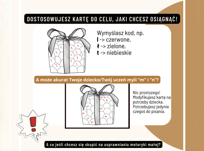 LOGOkodowanie: słuch fonematyczny