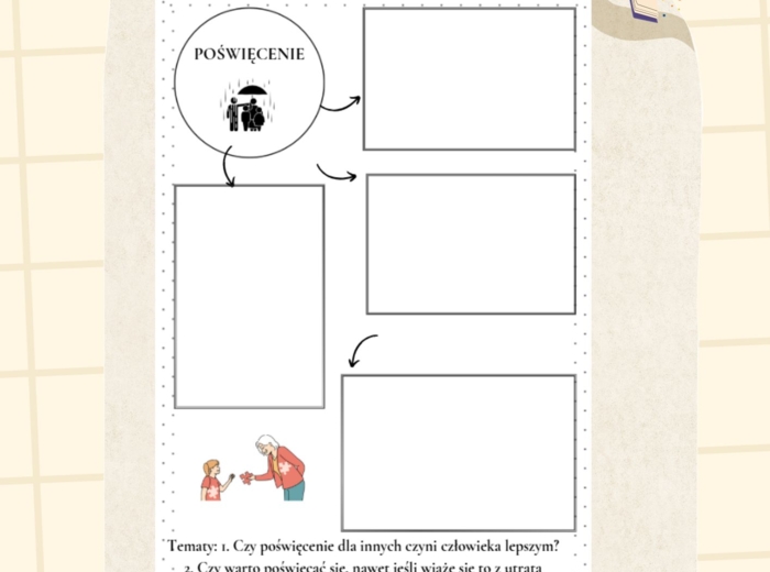 Motyw poświęcenia egzamin ósmoklasisty język polski 2025