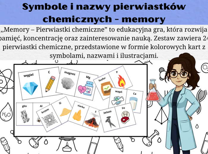 Memory – Pierwiastki chemiczne - symbole i nazwy pierwiastków chemicznych wraz z obrazkami - chemia klasa 7 i 8