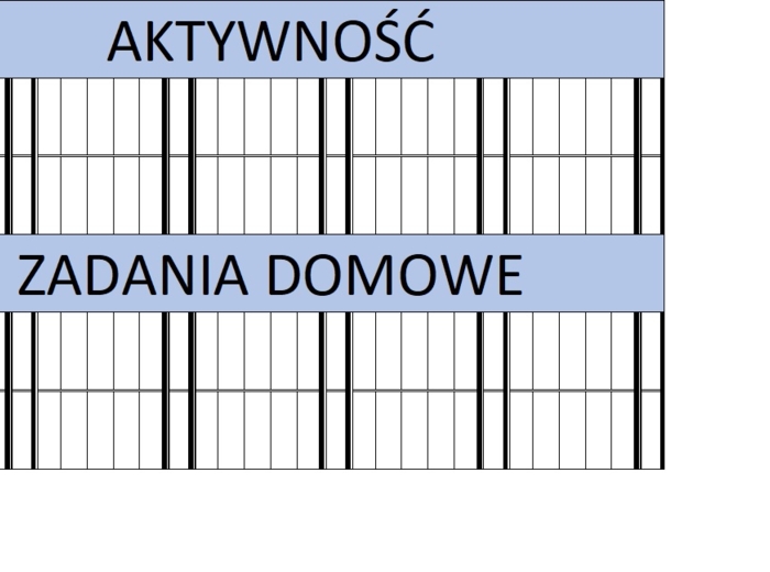 Motywowanie uczniów do aktywności