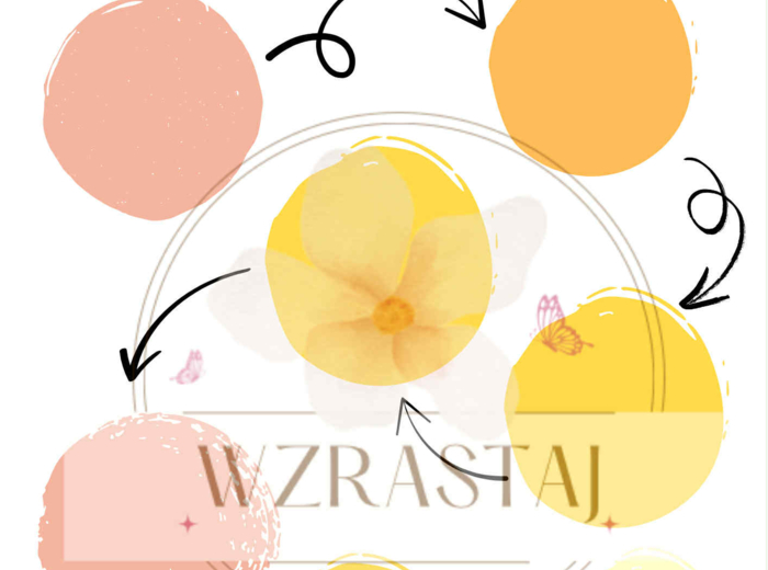 Kropki w akcji - emocje - dzień kropki