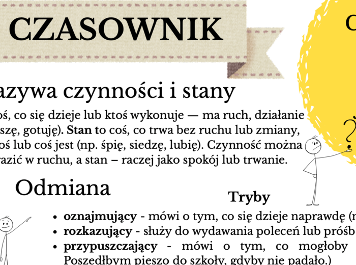 Atrakcyjna notatka graficzna o czasowniku