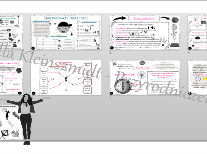 Zestaw 9 sketchnotek w power point do edycji, PRZYRODA do klasy 4 – dział I „Poznajemy warsztat przyrodnika”