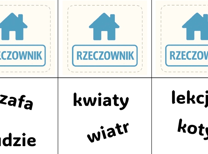 Powtórka gramatyki - memory z częściami mowy