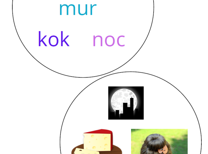 Wyszukiwanka wyrazowa – gra utrwalająca czytanie