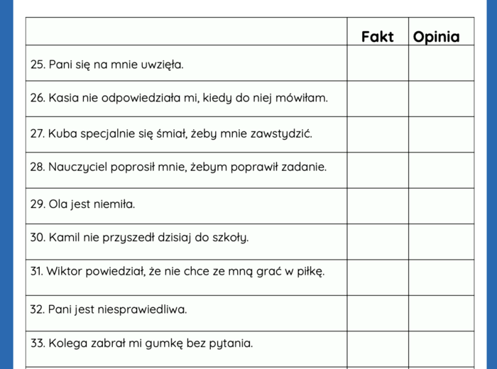 Fakt czy opinia?