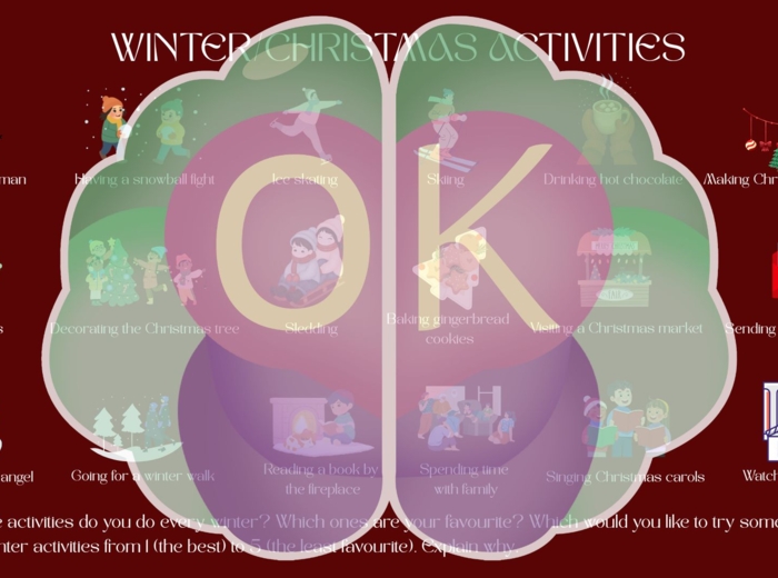 ❄️ Winter and Christmas Time – kreatywne lekcje w zimowo-świątecznym klimacie! 🎅zima, święta, Boże Narodzenie, konwersacje, gry językowe, mówienie po angielsku, pisanie, czytanie ze zrozumieniem, zimowe aktywności, materiały tematyczne, integracja klasy.