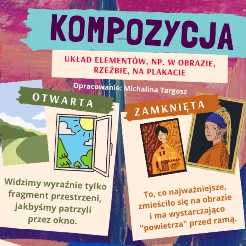 Rodzaje kompozycji - notatka (plastyka)