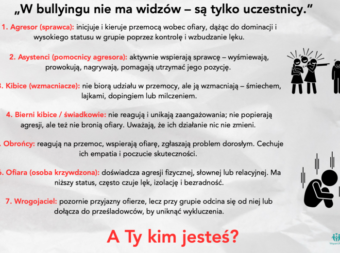 Gazetka dokuczanie/bullying