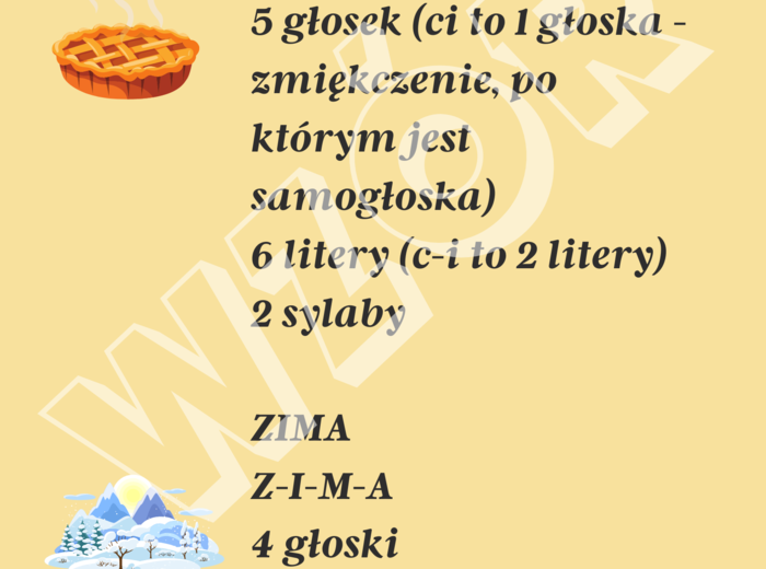 Głoska - Litera - Sylaba