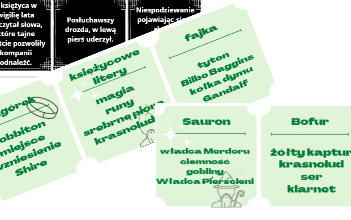 Hobbit - gra typu taboo