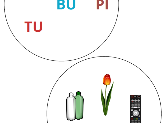 Wyszukiwanka sylabowa – gra utrwalająca czytanie sylab