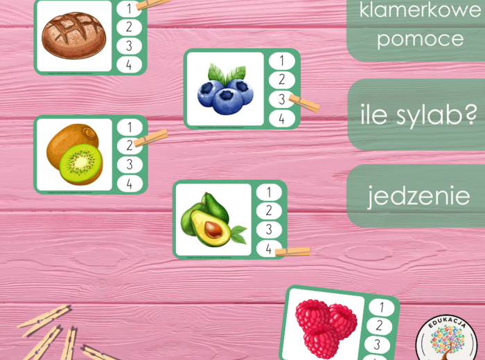 Klamerkowe pomoce - ile sylab? - jedzenie
