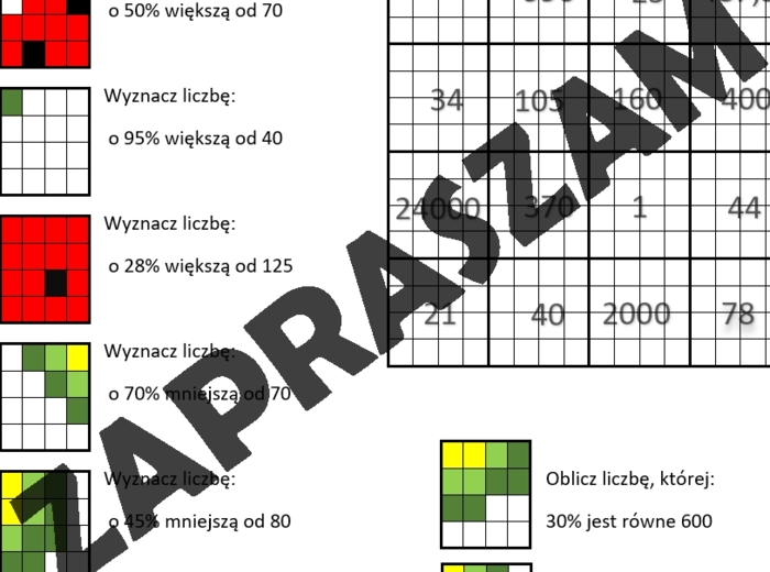 Procenty - kodowanie