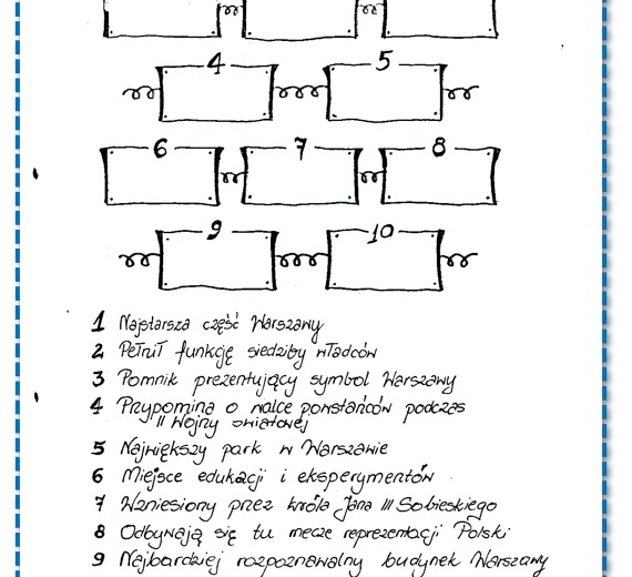WIELKOMIEJSKI KRAJOBRAZ WARSZAWY