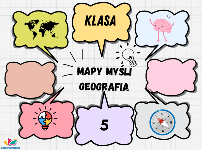 MAPY MYŚLI - GEOGRAFIA - KLASA 5 - 28 TEMATÓW - 56 STRON