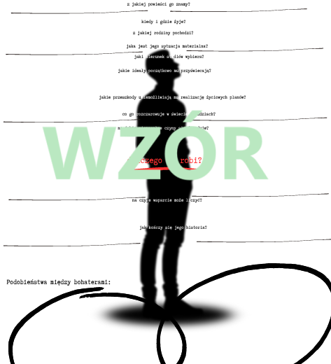 ZBRODNIA I KARA-OJCIEC GORIOT- RASKOLNIKOW I RASTIGNAC PORÓWNANIE