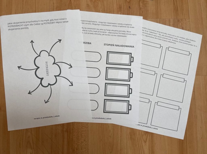 Identyfikowanie i nazywanie potrzeb.